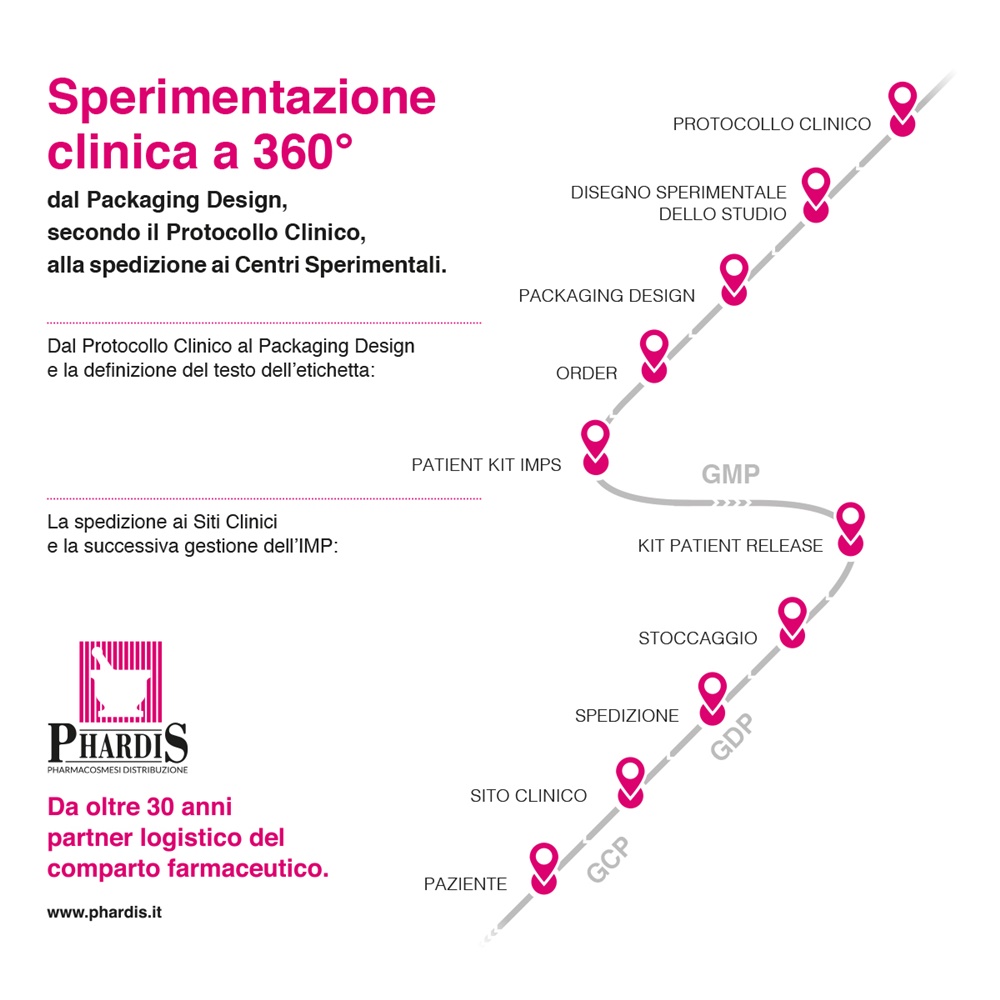 Phardis partecipa per il secondo anno al 57° Simposio Afi 